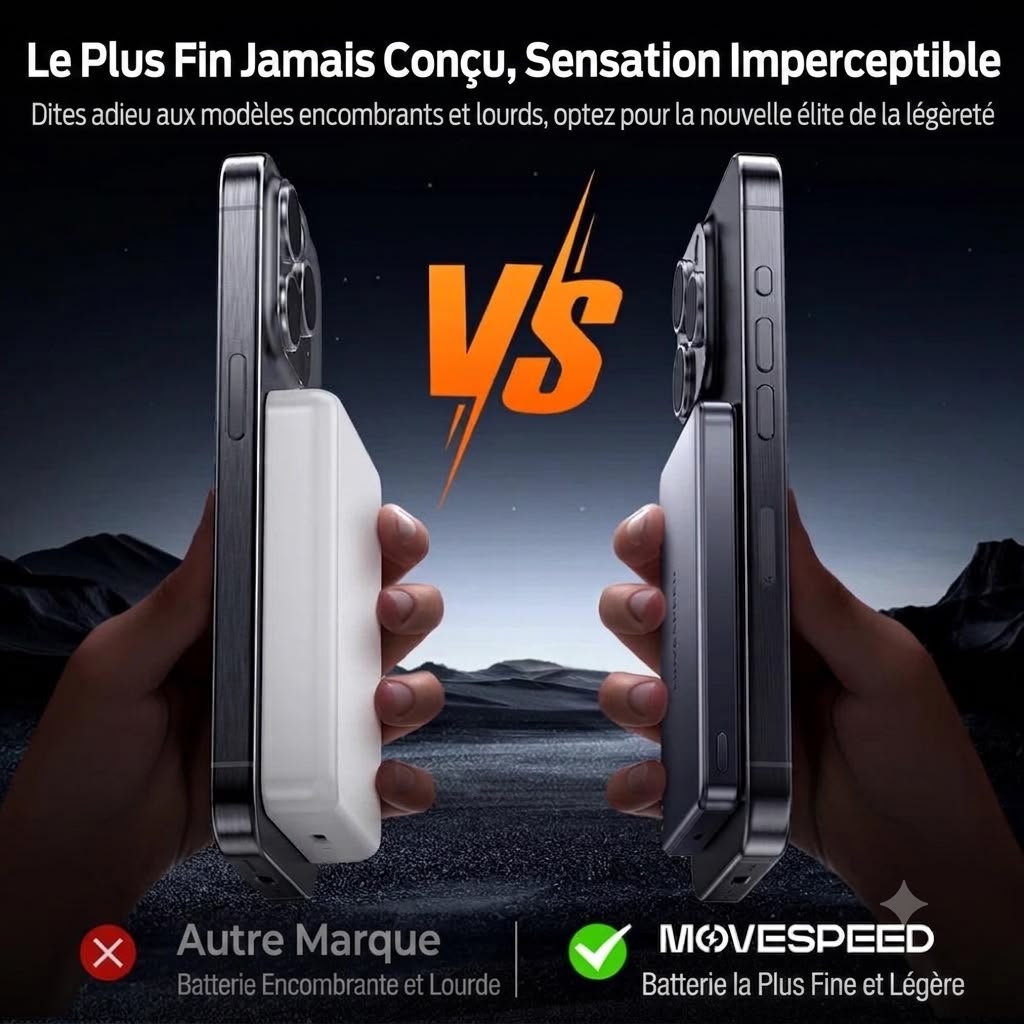 Batterie externe magnétique 10 000 mAh – charge rapide PD 20 W